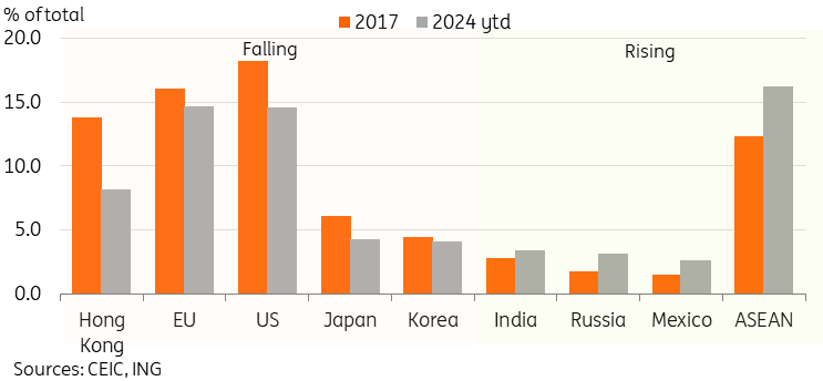 2024年全国铁路旅客发送量超43亿人次