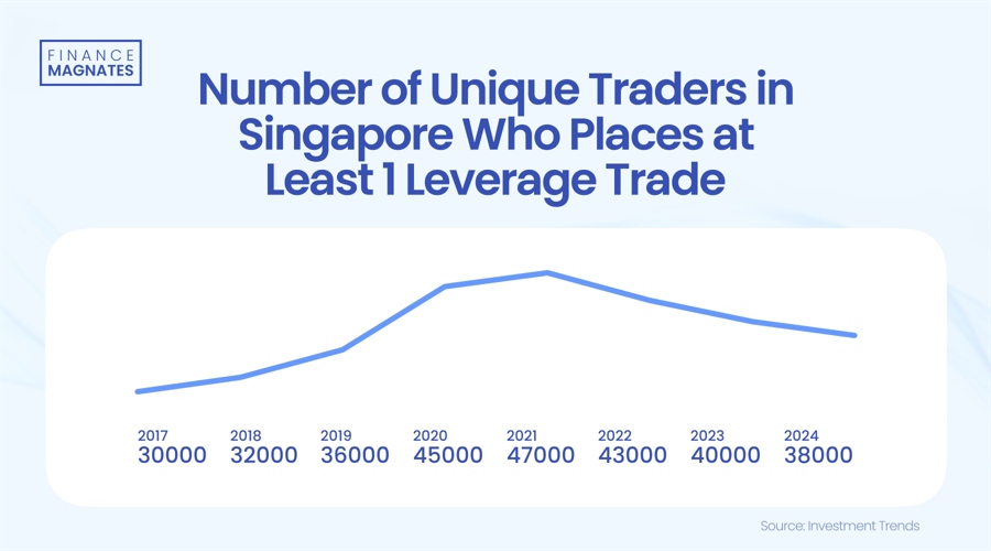 北水动态|北水净买入0.38亿 港股小米获增持，小鹏遭逢高抛售超6亿