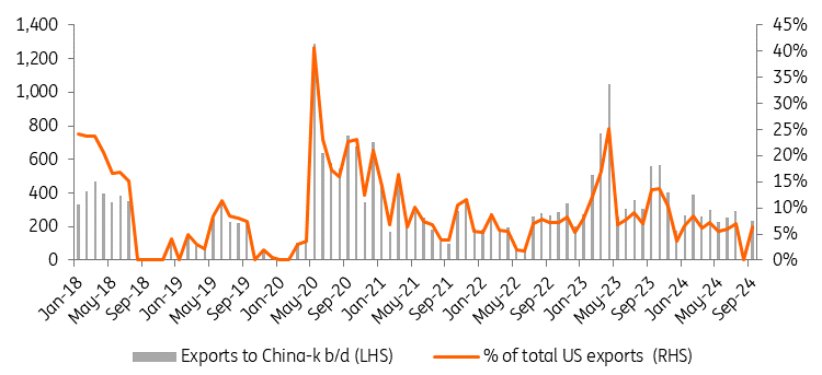 苹果(AAPL.US)财报电话会：对AI收购持开放态度，关税刺激消费贡献1%增长