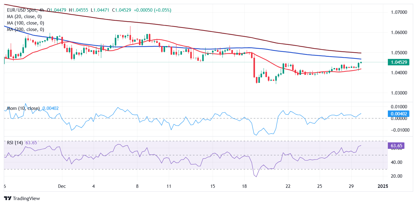 美股动态 | 台积电(TSM.US)下跌3% 2纳米技术疑似泄露